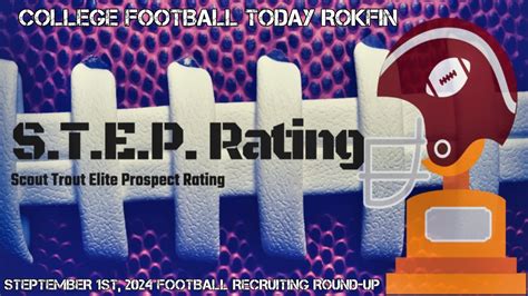 11 ranked class in the country according to 247Sports composite rankings, a class that brought in 26 new Tigers. . Espn fb recruiting